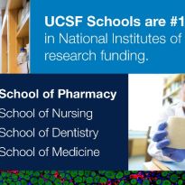 UCSF Schools are #1 in National Institutes of Health research funding, School of Pharmacy, School of Nursing, School of Dentistry, School of Medicine, with School of Pharmacy emphasized